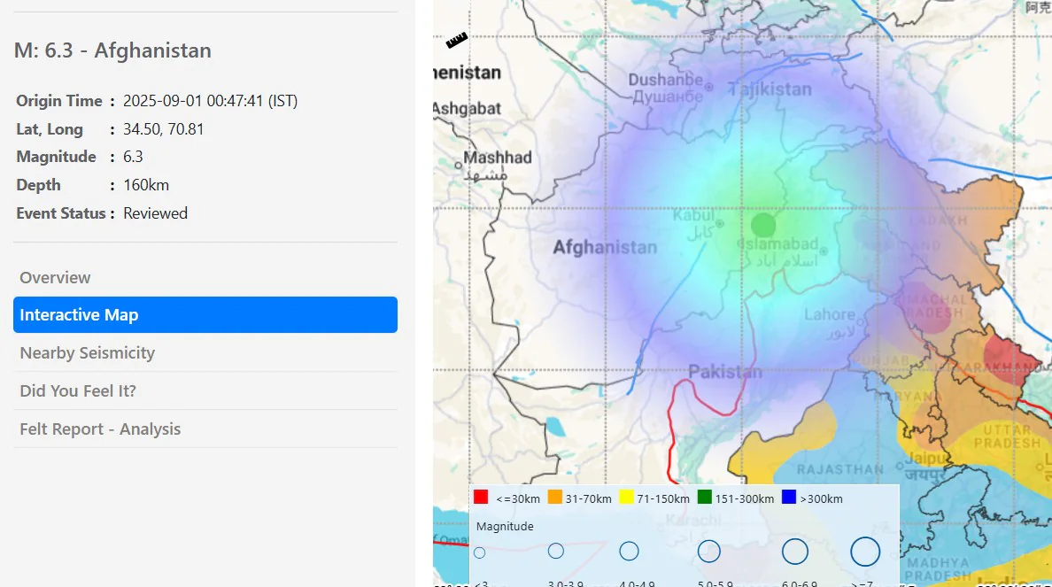 Afghanistan Earthquake 2025