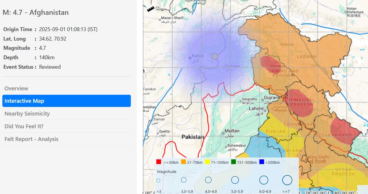 Afghanistan Earthquake 2025