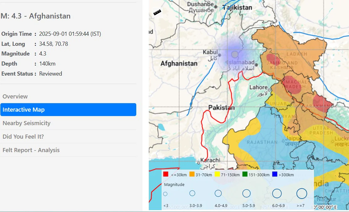 Afghanistan Earthquake 2025