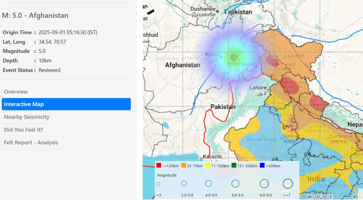Afghanistan Earthquake 2025