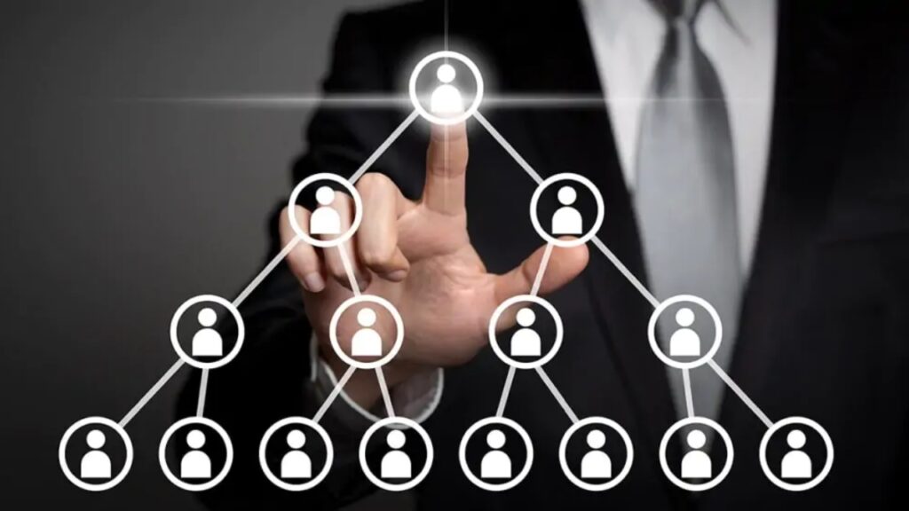 पोंजी स्कीम kya h