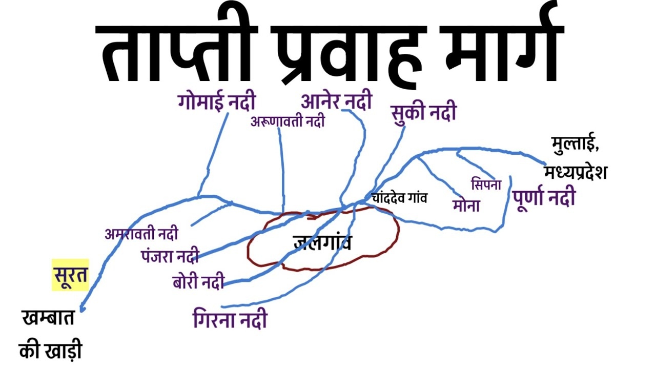 मध्यप्रदेश की नदियाँ: नर्मदा से शिप्रा तक का इतिहास, महत्व और सांस्कृतिक धरोहर