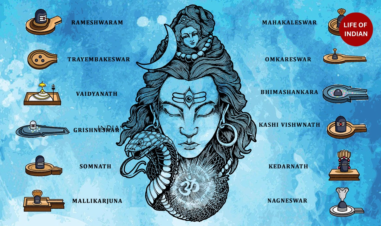 jyotirlingas