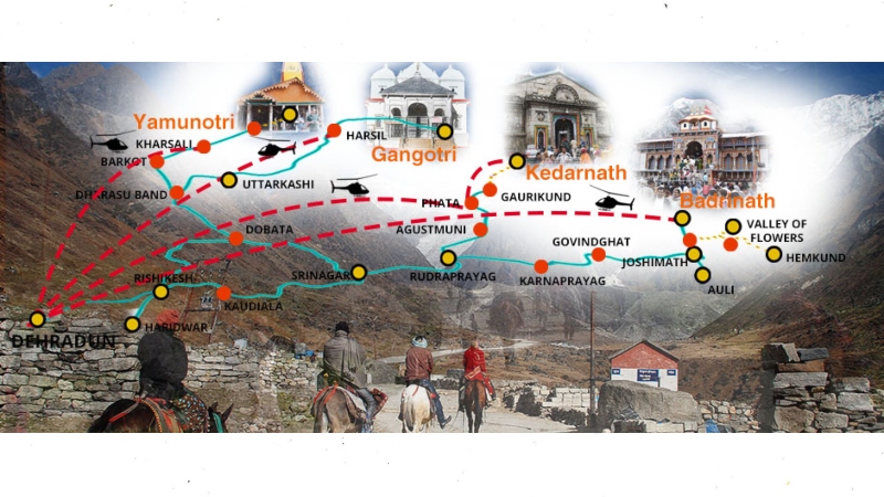 Chardham Yatra A Spiritual Journey That Changes You Forever 1